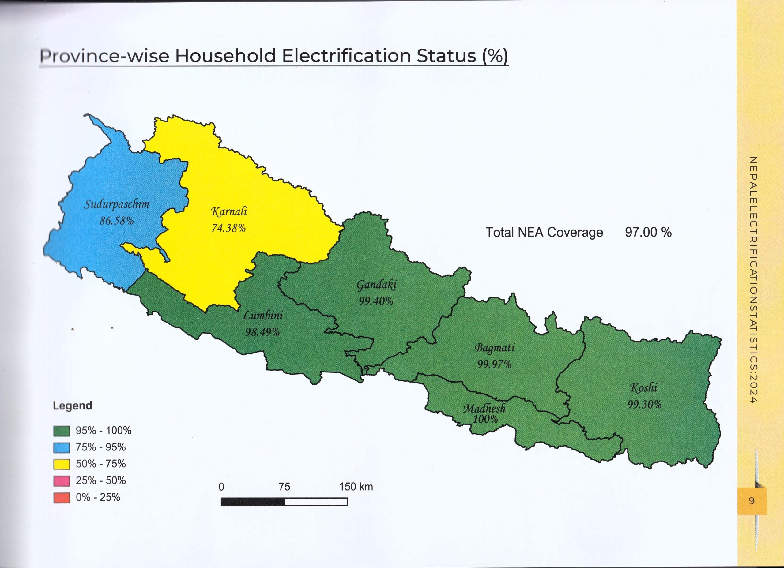 पाँच सय ३९ स्थानीय तह पूर्ण रुपमा विद्युतीकरण, यो बर्ष सबै स्थानिय तहमा पुग्ने