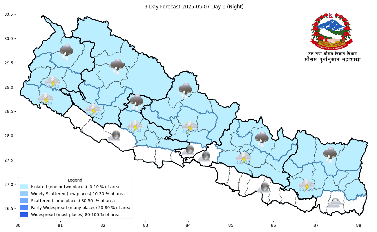 पश्चिमी वायु तथा स्थानीय वायुको प्रभाव आंसिक बदली हुन सक्ने