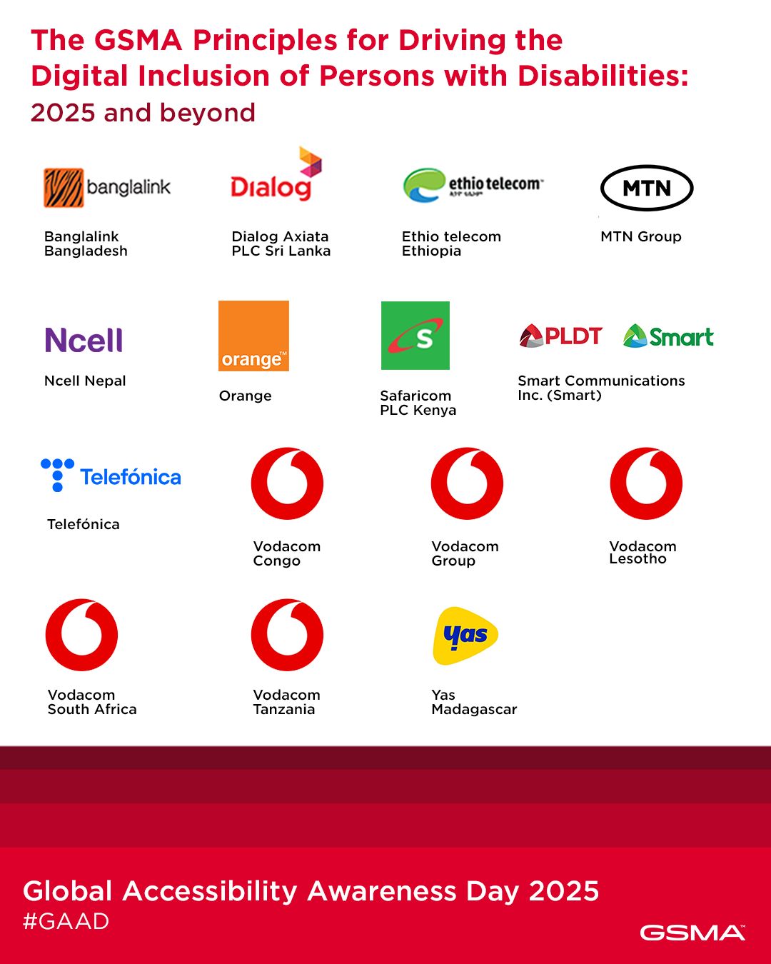 एनसेल बन्यो अपाङ्गता समावेशीकरण प्रवर्द्धन गर्ने पहिलो नेपाली टेलिकम कम्पनी, गर्यो जीएसएमएसँग सहकार्य