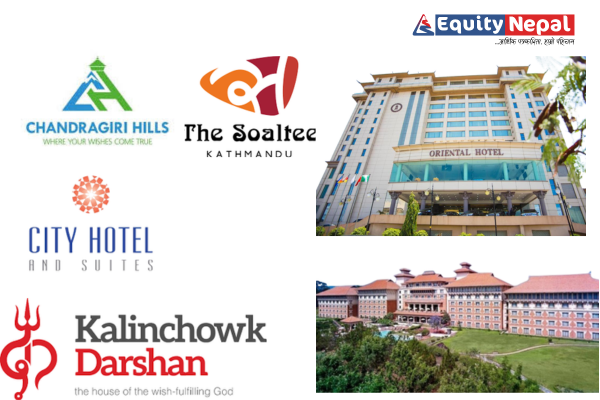 होटल्स तथा पर्यटन समूहका कम्पनीले कमाएर १ अर्ब २५ करोड, एउटा भने घाटामा