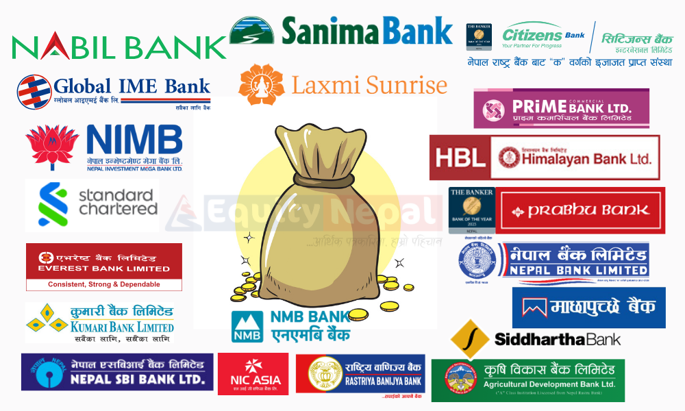 बैंक तथा वित्तीय संस्थाहरुबाट १ खर्ब ४४ अर्ब रुपैयाँ बराबरको सेयरधितो कर्जा प्रवाह, कुन बैंकबाट कति ?