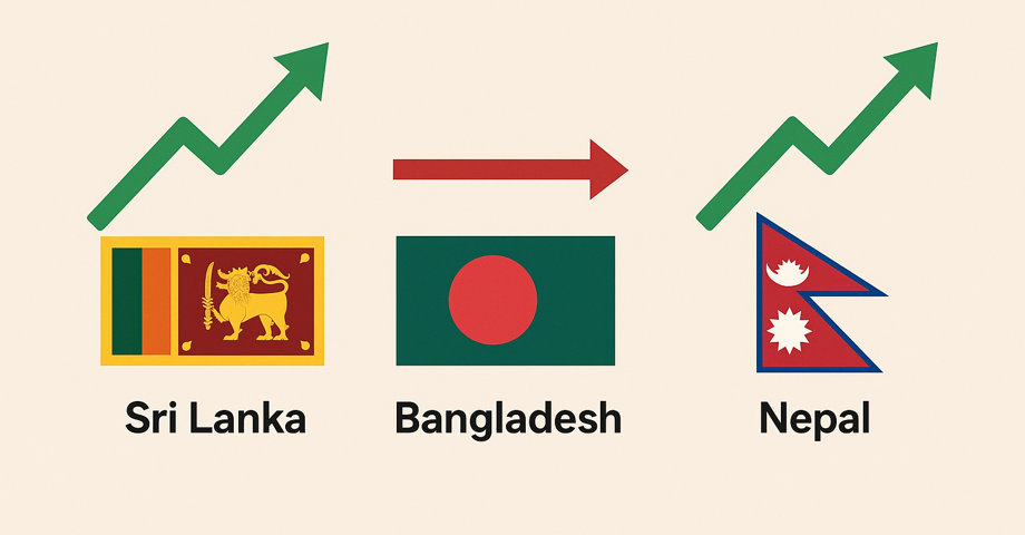 सत्ता पलटपछि श्रीलंकाको सेयर बजार बुलिस रनमा, बंगलादेशको मार्केटमा भने छैन चमक, नेपालको के होला ?