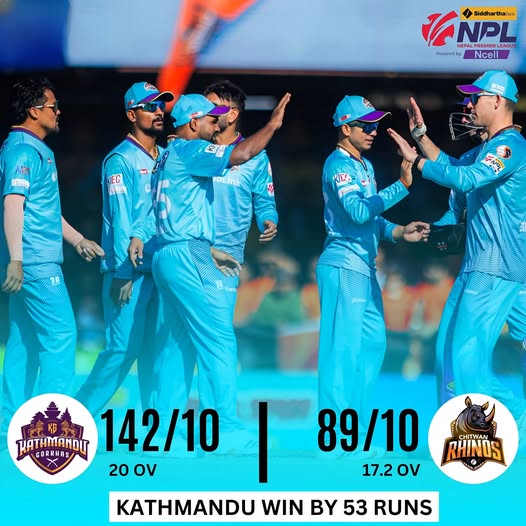 एनपिएलः काठमाडौँद्वारा चितवन पराजित