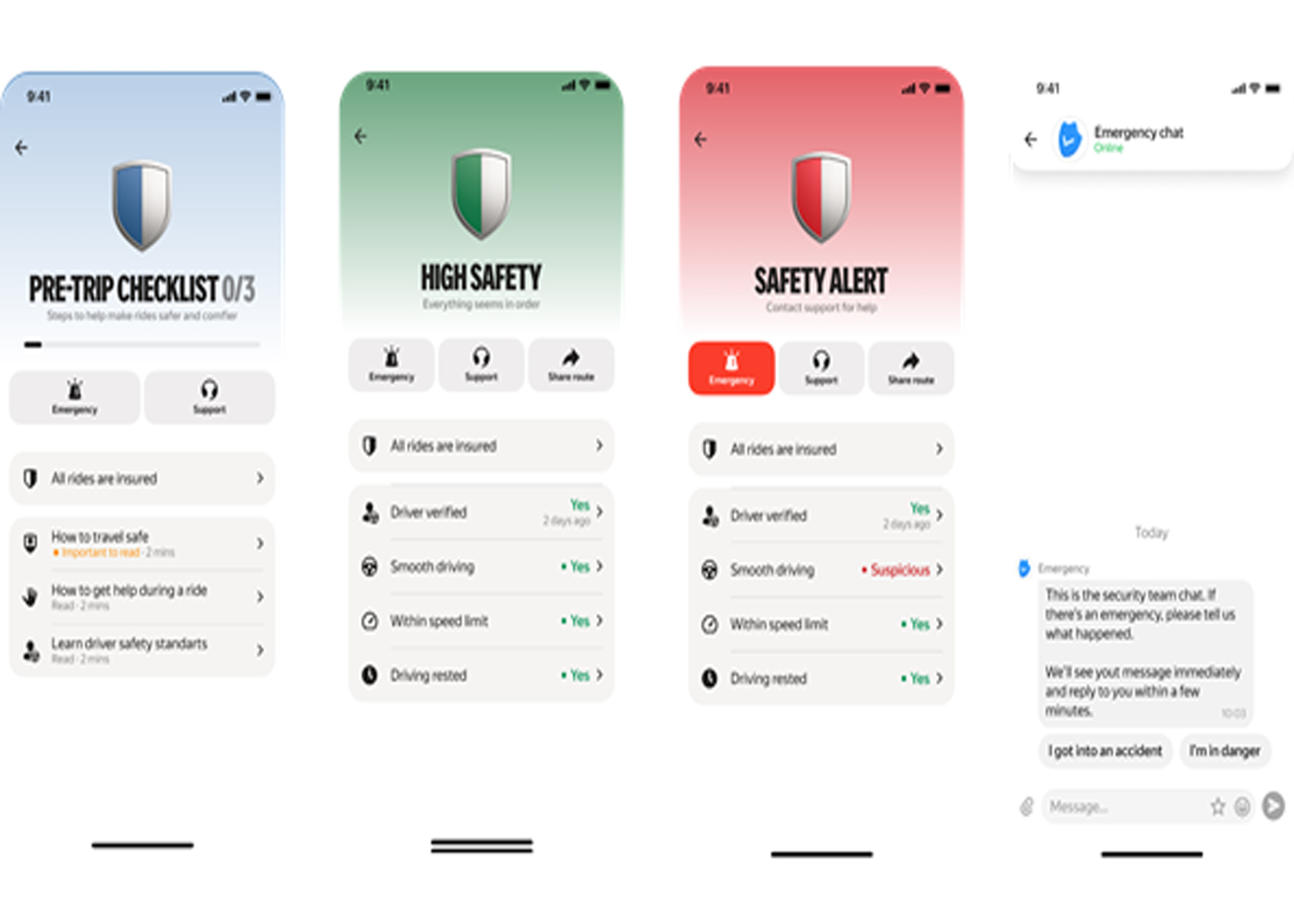 Yango Ride Launches New Safety Flow Within Its App in Nepal
