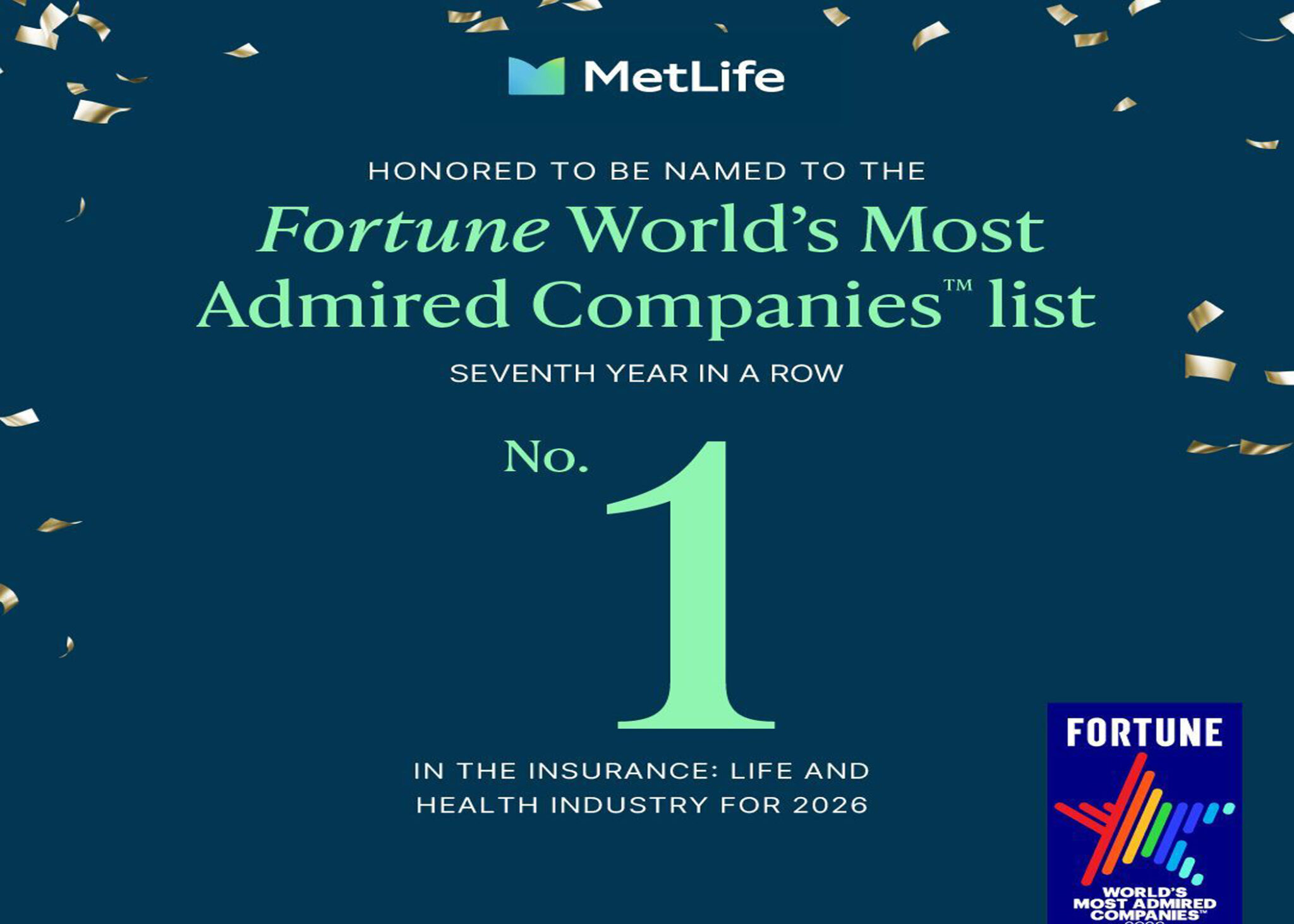 मेटलाइफ Fortune World’s Most Admired Companies™ २०२६ सूचीमा अग्रणी बीमा कम्पनीको रूपमा सम्मानित
