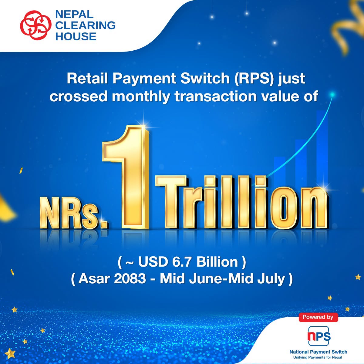 नेपालको रिटेल पेमेन्ट स्विचमा मासिक  १२ खर्बभन्दा बढी कारोबार, नेपालको डिजिटल पेमेन्ट यात्रामा नयाँ आयाम