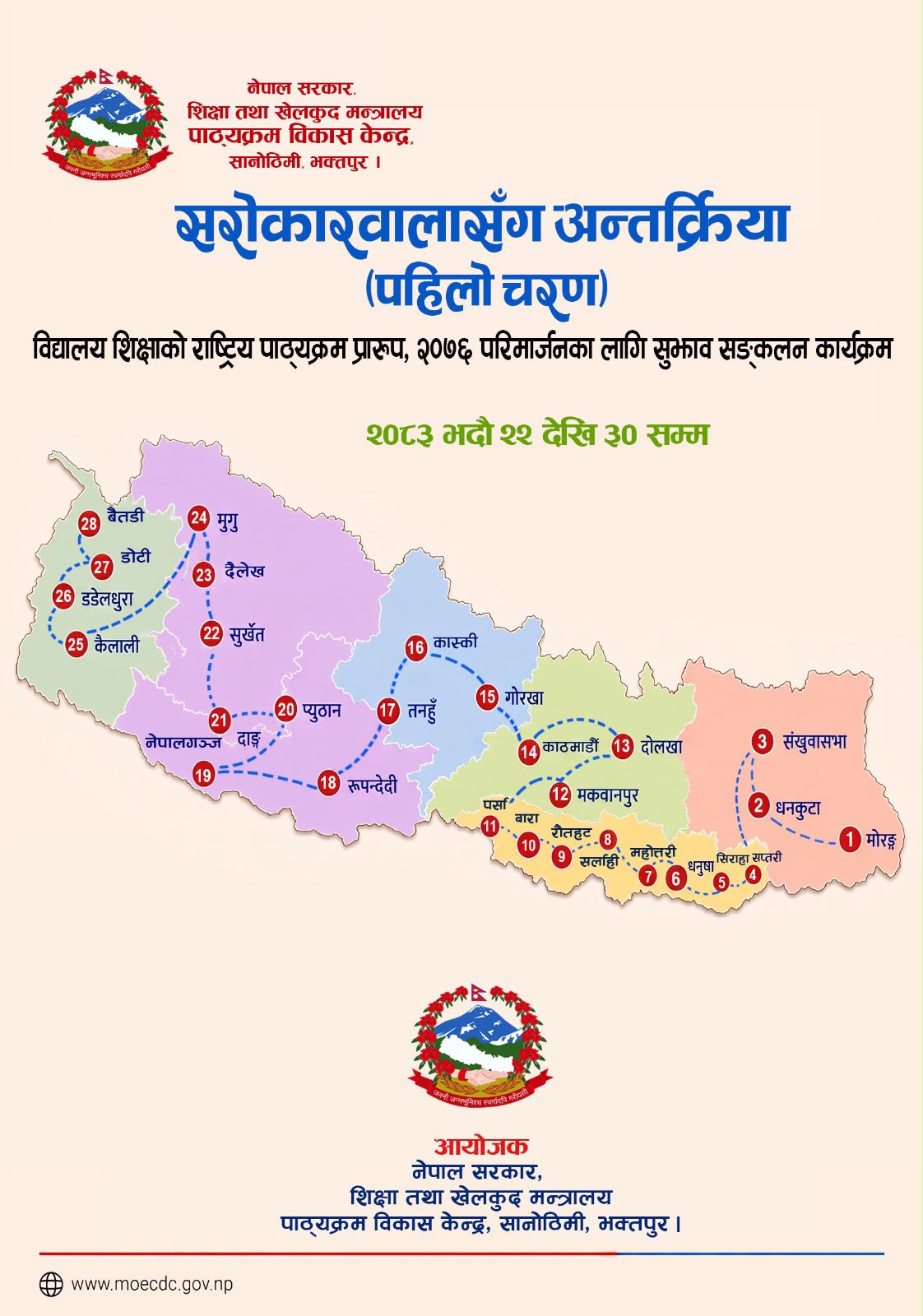 राष्ट्रिय पाठ्यक्रम प्रारूप परिमार्जनका लागि देशभरबाट सुझाव सङ्कलन सुरु